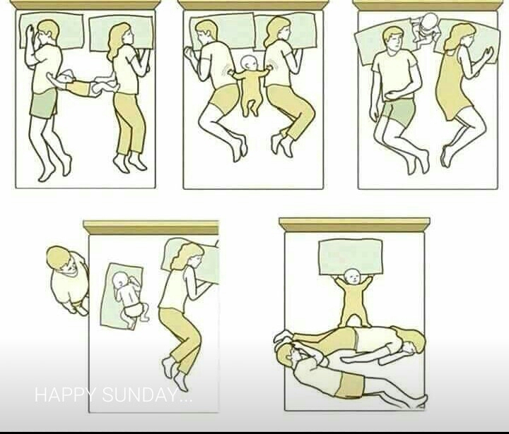 Problem Solution after marriage